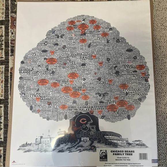 Vintage Chicago Bears family tree poster from 1989 - Picture 2 of 2